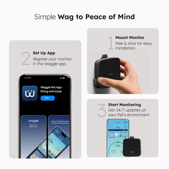 Waggle Pet Monitor