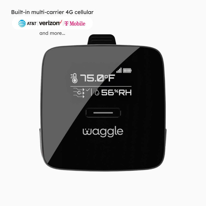 Waggle Pet Monitor
