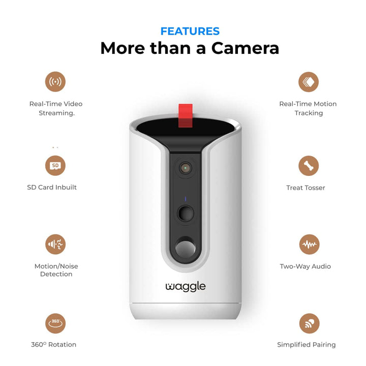 Waggle Pet Cameras